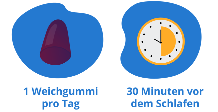 wick zzzquil gute nacht anwendung
